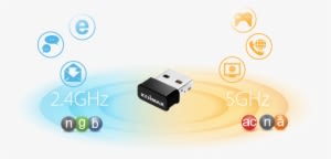 11ac Wave 2 Compliant Mu Mimo The Latest 11ac Wave - Edimax Ew-7822ulc Ac1200 Dual-band Mu-mimo Usb Wi-fi - Transparent PNG Free Download