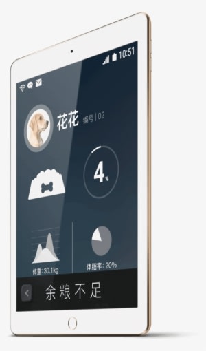 Facial Recognition Technology For Animals - Smartphone - Transparent PNG Free Download