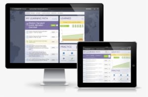 Innovative Technology With Human Instruction, Allowing - Education - Transparent PNG Free Download