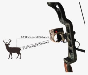 The Hawkeye Single Pin Bow Sight With Integrated Laseriq - Jetty Home 'deer Woodland' Painting Print - Transparent PNG Free Download