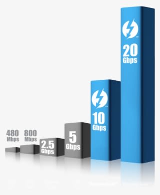 The Next Generation T3 Features The Latest Thunderbolt™ - Babylon - Transparent PNG Free Download