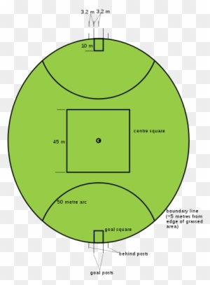 Afl Football Field Template - Transparent PNG Free Download