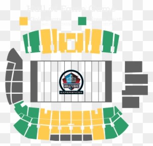 Click To Enlarge - Pro Football Hall Of Fame Game - Transparent PNG Free Download