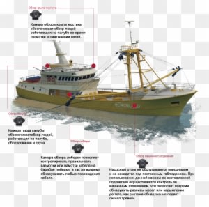 Решения Для Грузовых Судов - Fishing Trawler - Transparent PNG Free Download