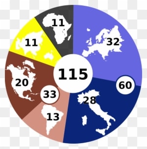 Cardinal-electors By Region - Italy Home Country Mouse Pad Mousepad - Solid Red - Transparent PNG Free Download