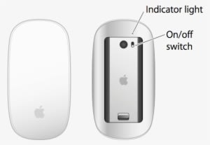 Magic Mouse - Magic Mouse 2 On Off - Transparent PNG Free Download