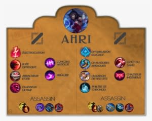 Seg Direct Ahri Large Mouse Pad 16"x9" - Transparent PNG Free Download