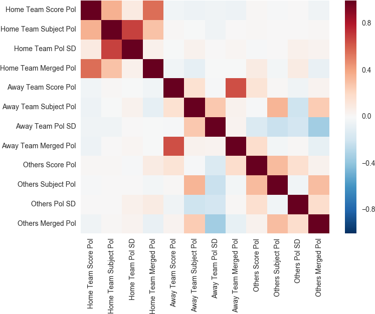 Png - Observations - - Windows Xp Mouse Pointer - Transparent PNG Free Download