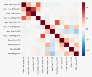 Png - Observations - - Windows Xp Mouse Pointer - Transparent PNG Free Download