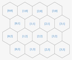 All Hexes Are Stored In Columns And Rows And Indexed - Symmetry - Transparent PNG Free Download