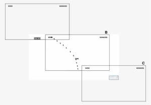 Participants Move Their Mouse Cursor To Either The - Diagram - Transparent PNG Free Download