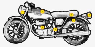 Mouse Over On Circle To See The Details - Motorcycle - Transparent PNG Free Download