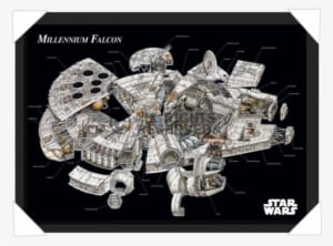 #146 - Millennium Falcon Cross Section - Transparent PNG Free Download