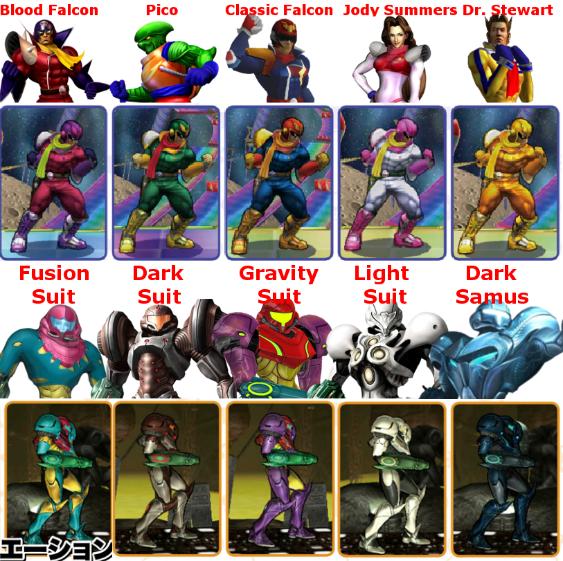 Pico Classic Falcon Jody Summers Dr - Blood Falcon Super Smash Bros - Transparent PNG Free Download