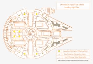 In The Lighting Set There Are 5 Different Sets Of Lights - Millennium Falcon Landing Light - Transparent PNG Free Download