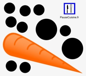 Snowman Eyes Png - Transparent PNG Free Download