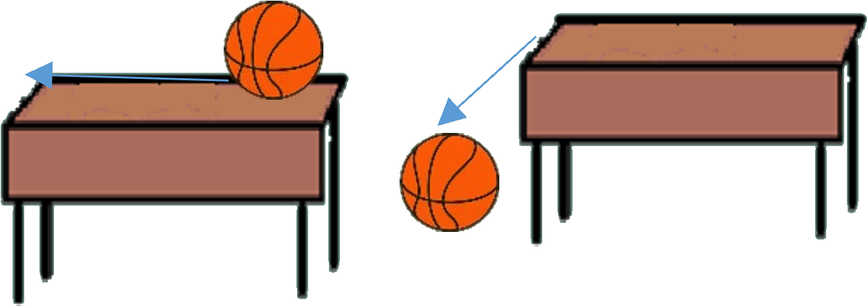 Баскетболна Топка Women's Basketball Free Transparent PNG Clipart Images Download. - Transparent PNG Free Download