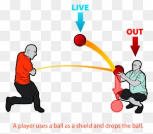 Outs - Shoot Basketball - Free Transparent PNG Clipart Images Download. ClipartMax.com - Transparent PNG Free Download