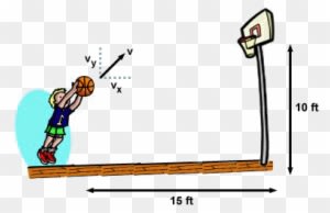 In Physics, We Take Information And Make Predictions - Projectile Basketball - Free Transparent PNG Clipart Images Download. ClipartMax.com - Transparent PNG Free Download