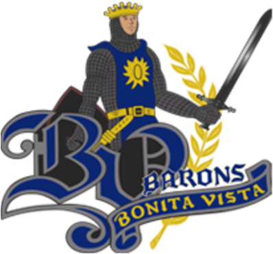 Bonita Vista Girls Basketball - Bonita Vista High School - Free Transparent PNG Clipart Images Download. ClipartMax.com - Transparent PNG Free Download