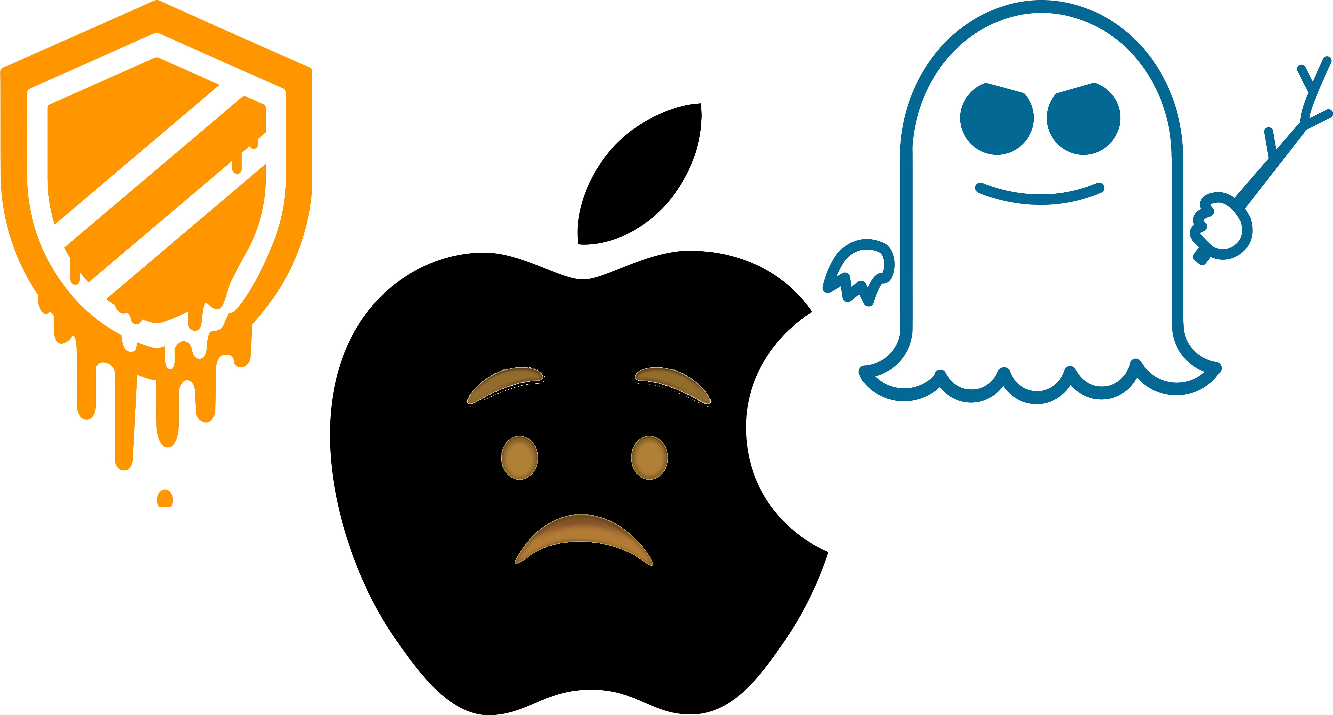 Meltdown And Spectre Vulnerabilities - Apple Spectre And Meltdown - Free Transparent PNG Clipart Images Download. - Transparent PNG Free Download