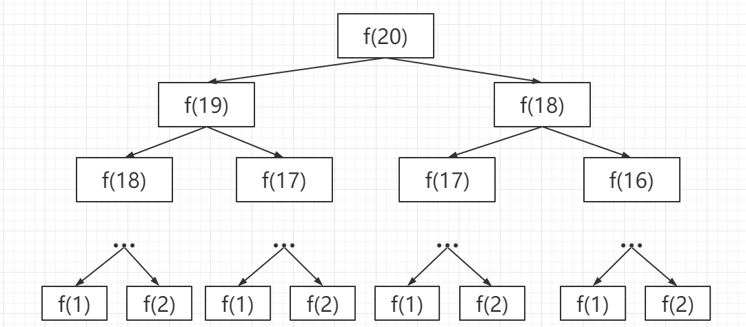 https://res.cloudinary.com/dvtfhjxi4/image/upload/v1608033289/origin-of-ray/微信截图_20201215195409_kdnd5s.png