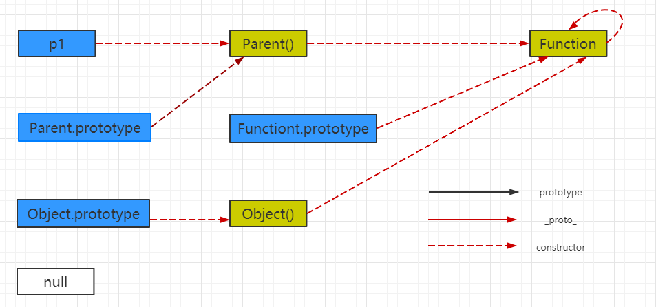 https://res.cloudinary.com/dvtfhjxi4/image/upload/v1608035556/origin-of-ray/微信截图_20201215203222_hiqpqf.png