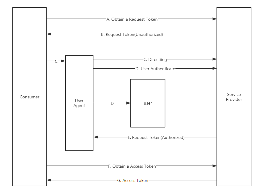 https://res.cloudinary.com/dvtfhjxi4/image/upload/v1608119884/origin-of-ray/微信截图_20201216195014_gz6sjt.png