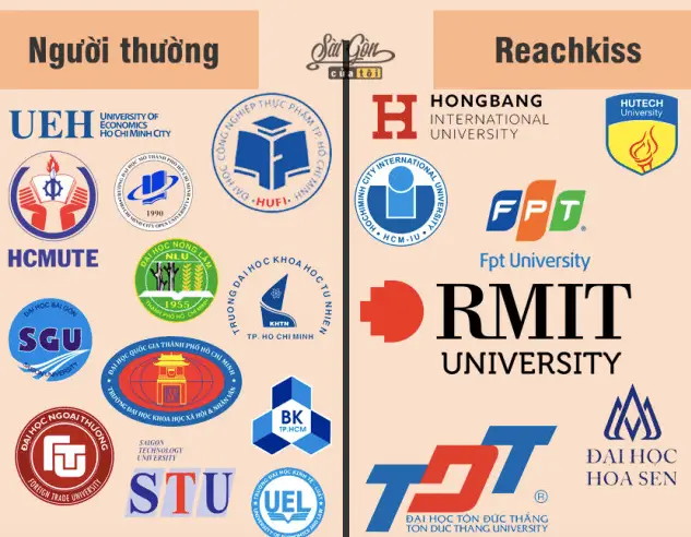 Làm Bằng Đại Học HCM - Uy Tín - Giá Rẻ - Làm Bằng AZ