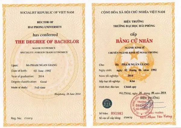 Dịch vụ làm bằng đại học uy tín, nhanh chóng, giá rẻ - Làm Bằng AZ