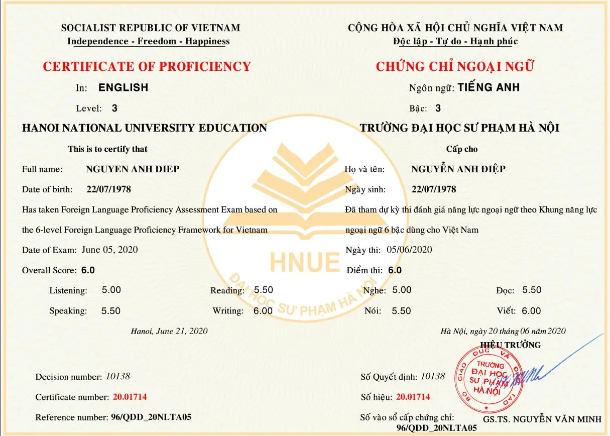Làm Chủ Bài Thi Tiếng Anh B1: Nâng Cao Kỹ Năng Nghe, Nói, Đọc, Viết