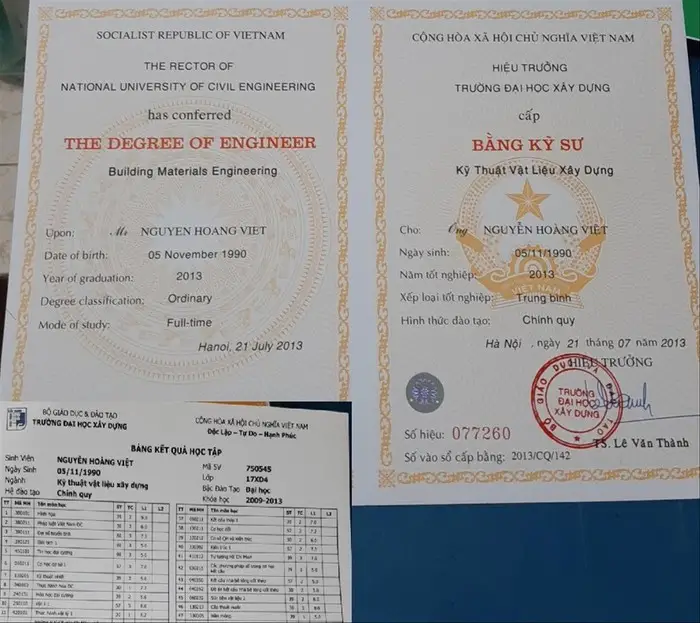 Làm Bằng Đại Học Xu Hướng, Thực Trạng và Hệ Lụy