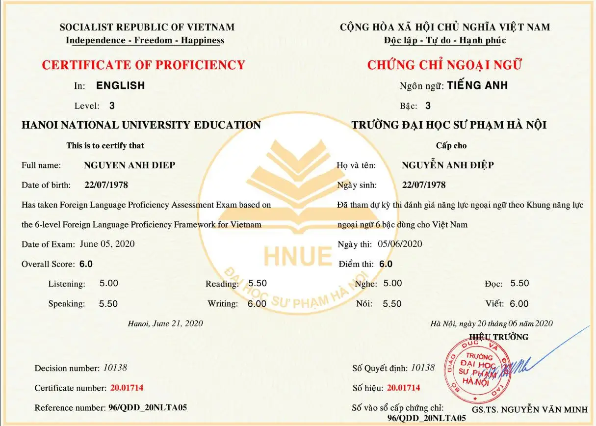 Chứng chỉ tiếng Anh bậc 3 là gì? Nắm vững khái niệm cơ bản