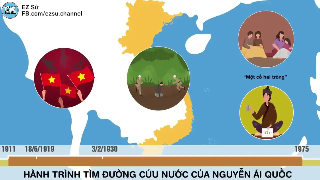 Làm bằng Đại học Sư phạm Tiền Giang - Giải pháp hoàn hảo cho bạn