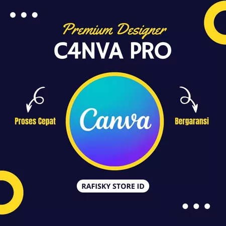 Canva Pro