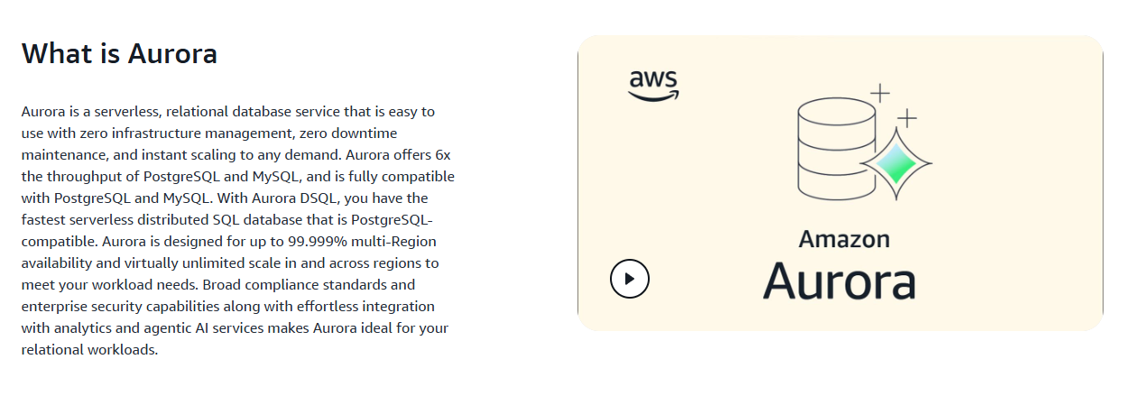 Buy AWS Accounts
