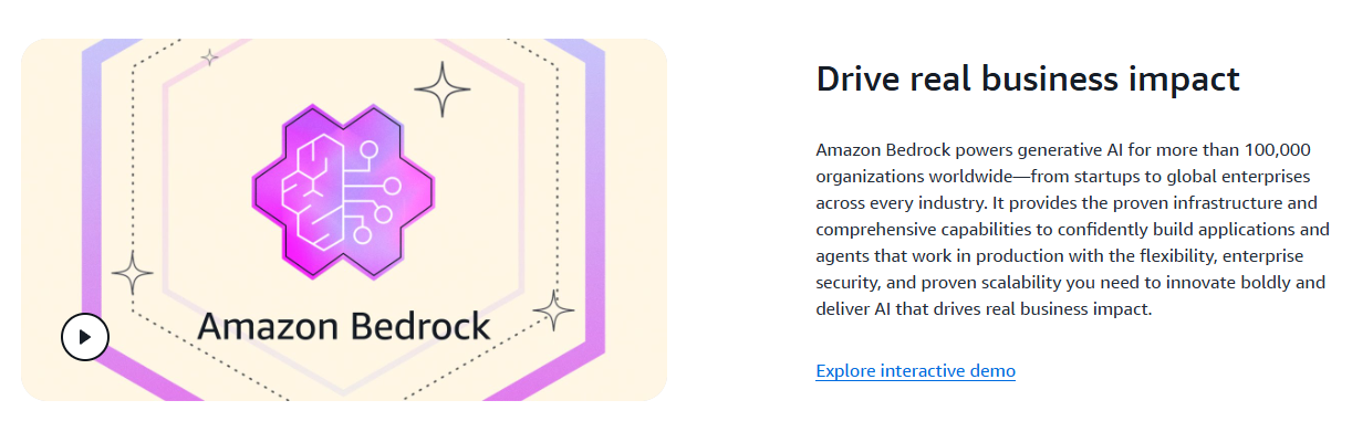 Buy AWS Accounts