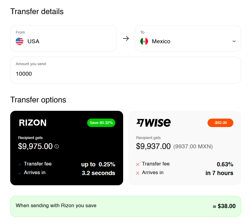 Buy Verified Rizon Accounts