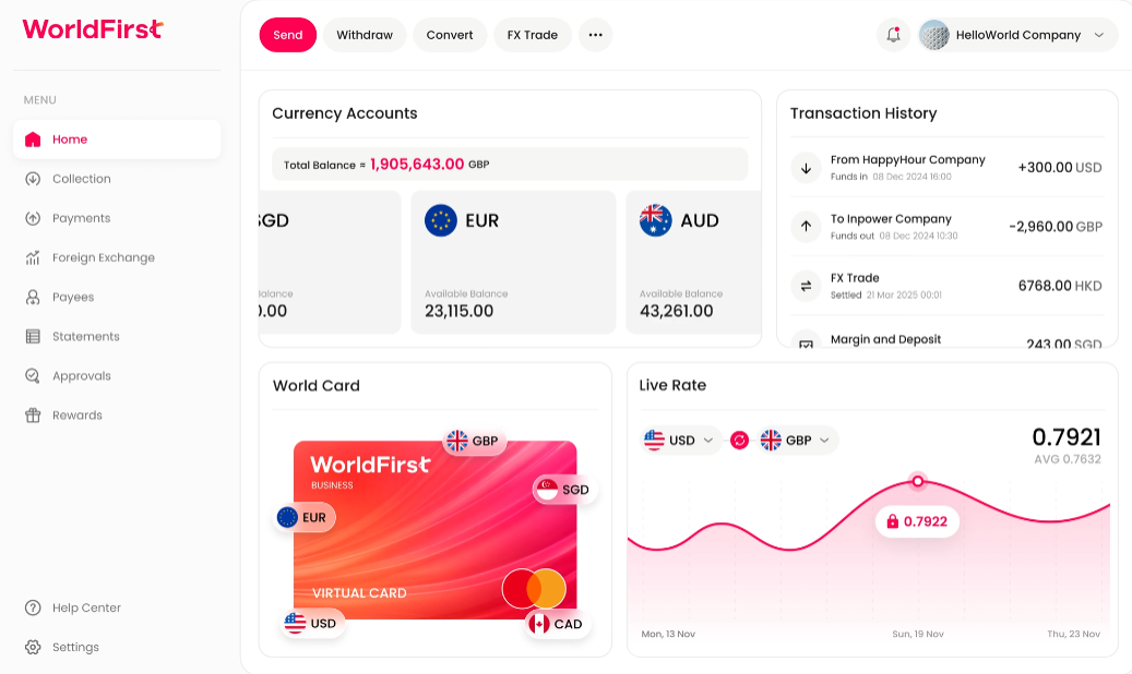 Buy Verified WorldFirst Accounts