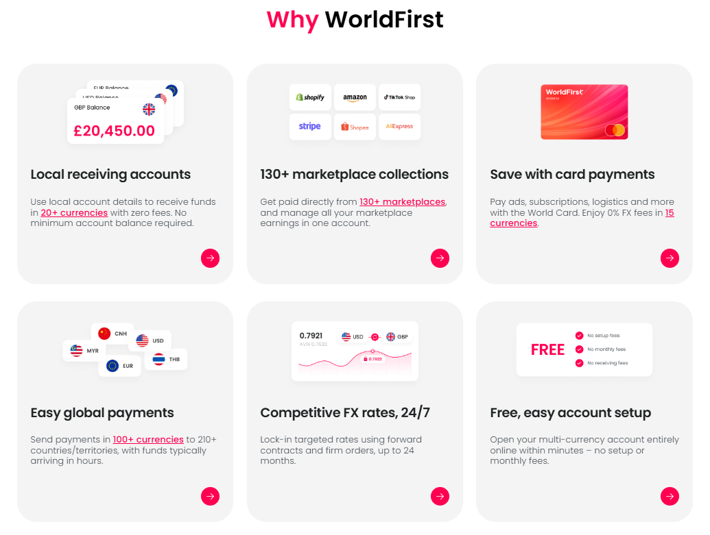 Buy Verified WorldFirst Accounts