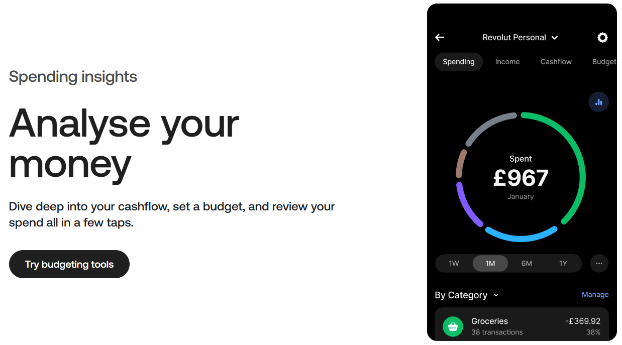 Buy Verified Revolut Accounts