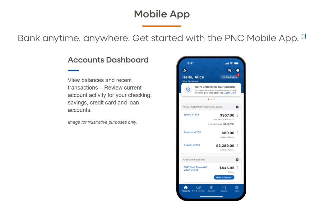 Buy Verified PNC Bank Accounts