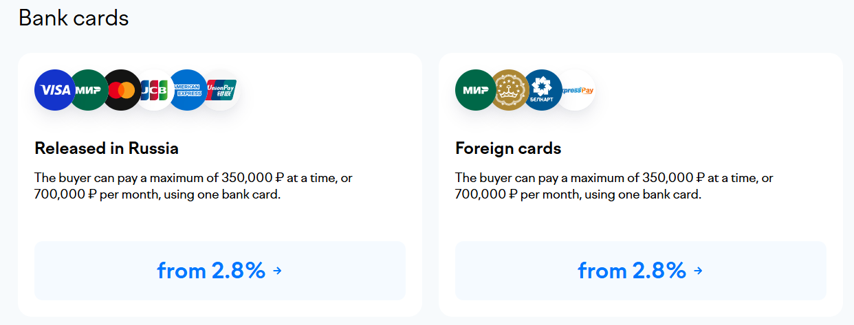Buy Verified Yoomoney Accounts