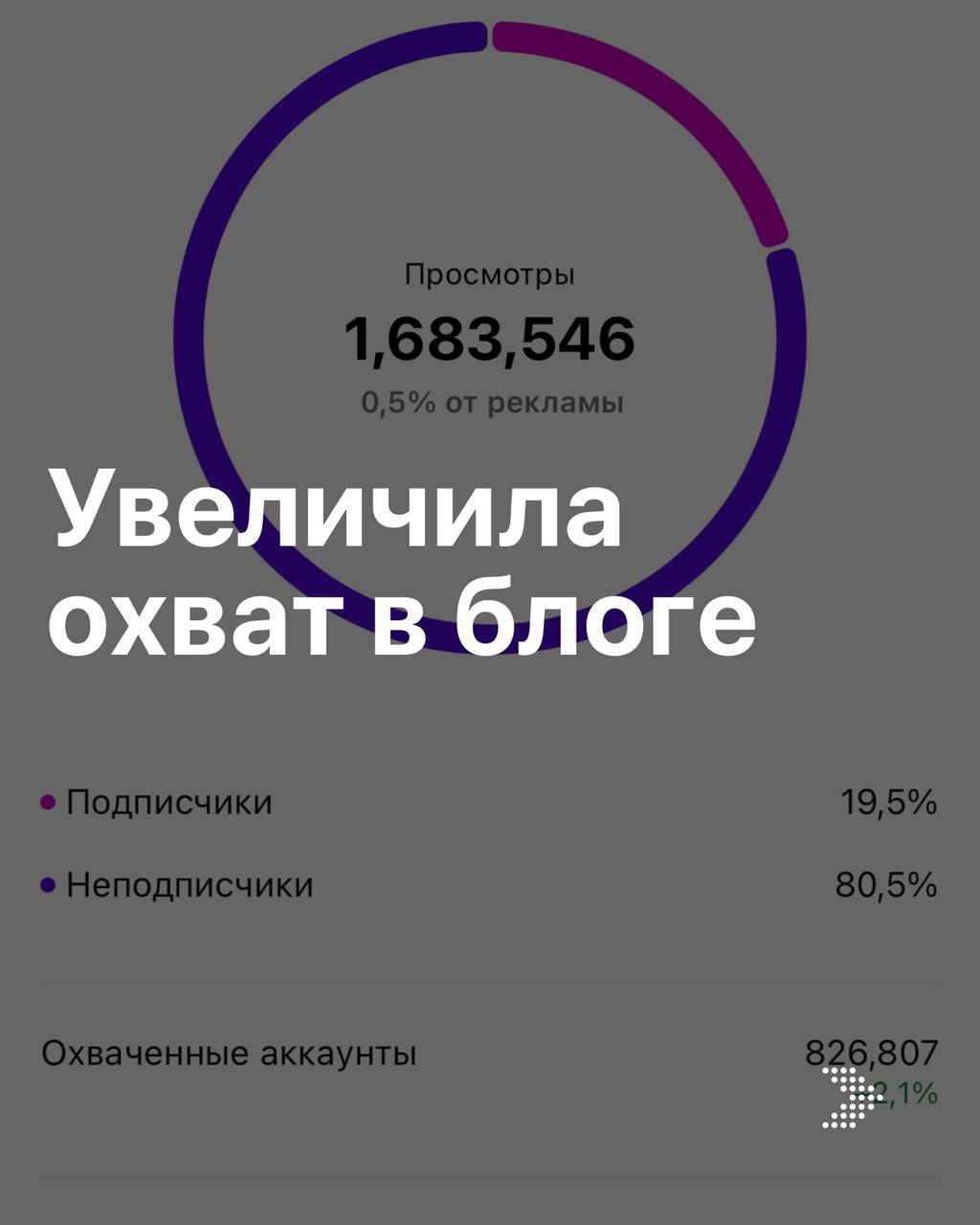Результат 23