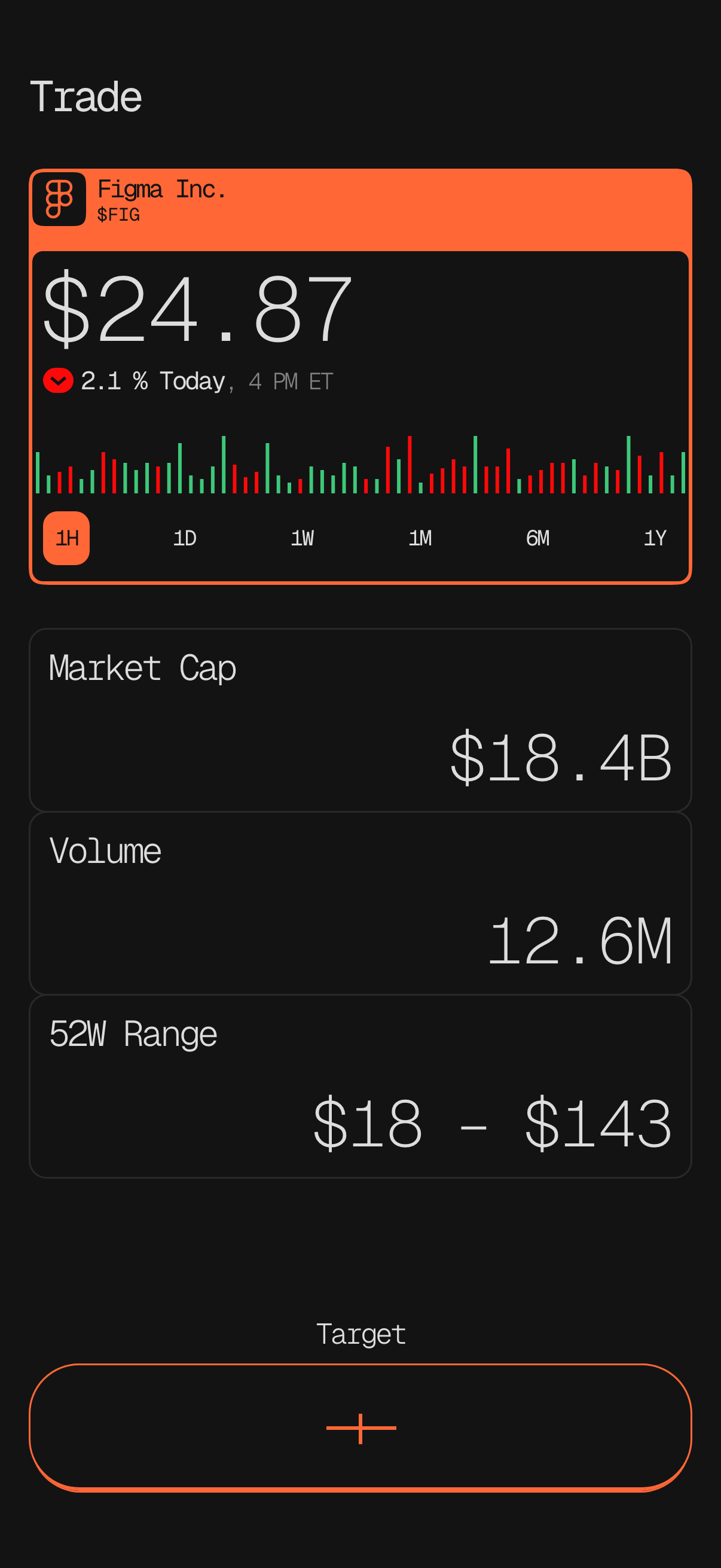 Ooln trade screen