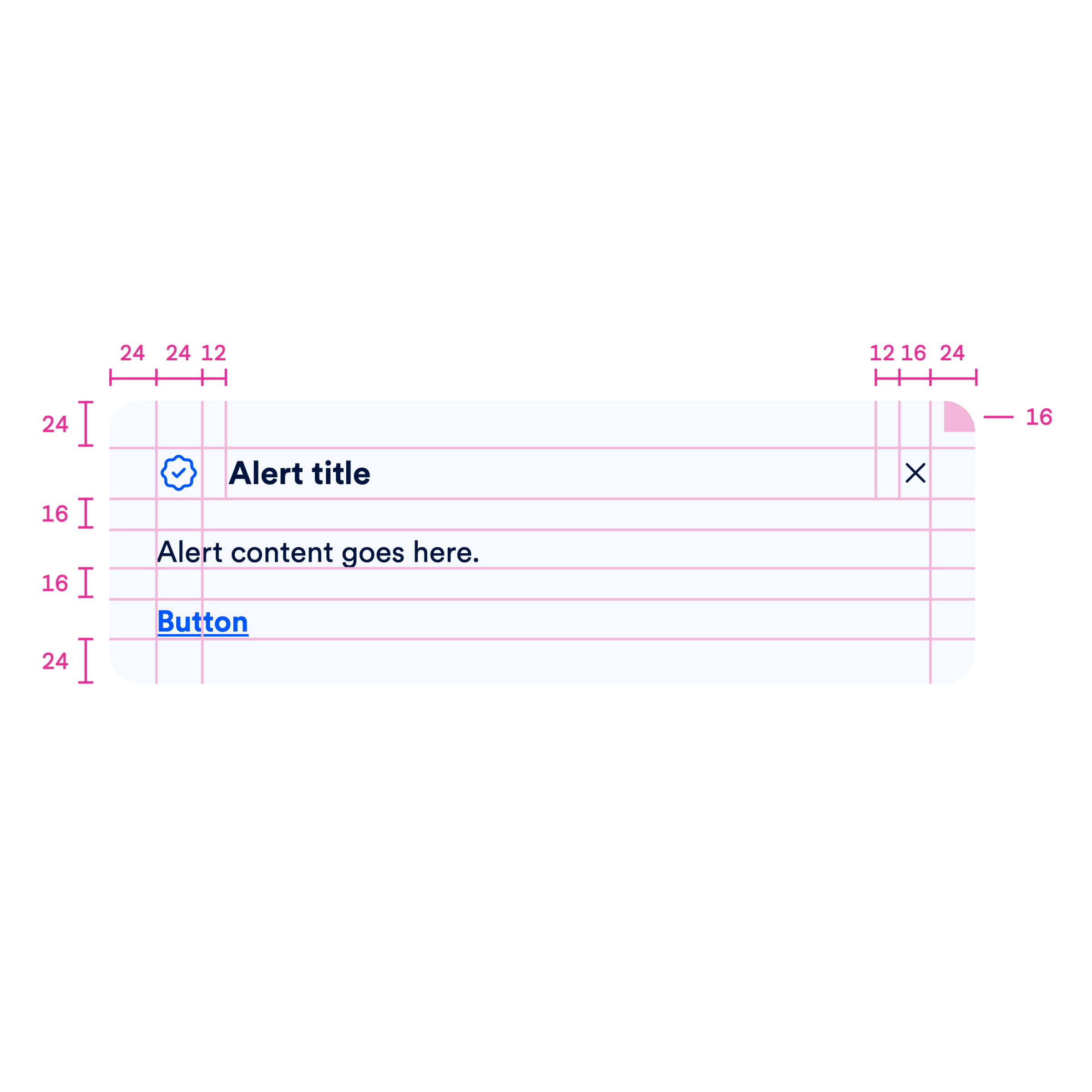 Bankrate alert component specification