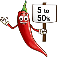 Spicypress Referral Rewards