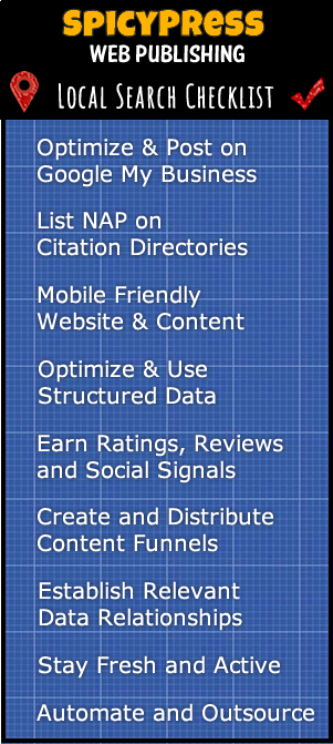 SpicyPress Local Search Checklist