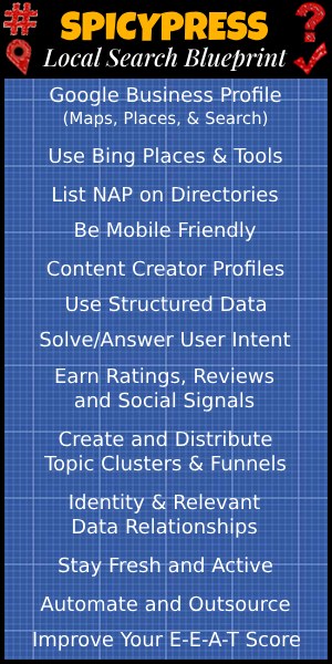 SpicyPress Local Search Blueprint Checklist