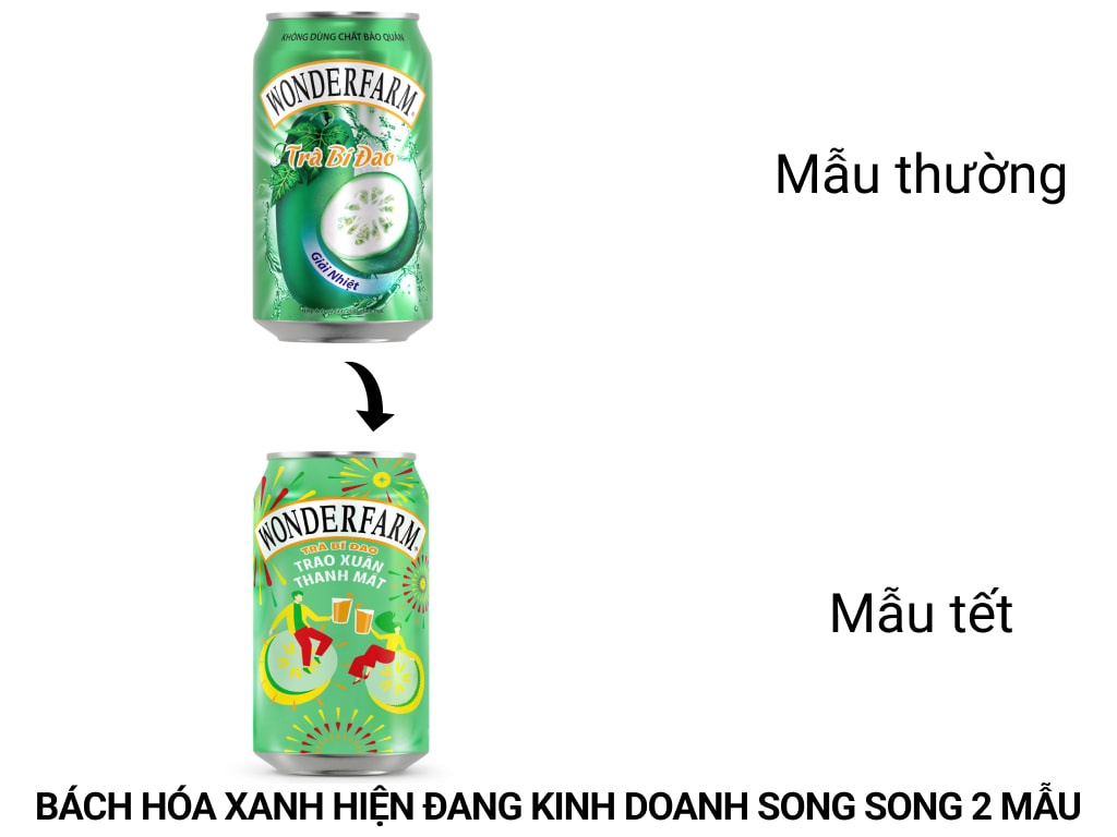 Lốc 6 lon trà bí đao Wonderfarm 310ml